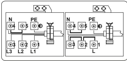 CONTINENTAL EDISON CECDF5060B2 - CECDF5060IX2 - Avertissement: l'appareil DOIT etre branché à la TERRE. - 1