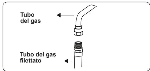 CONTINENTAL EDISON CECDF5060B2 - CECDF5060IX2 - Punti che devono essere controllati durante il collegamento fisso del gas - 3