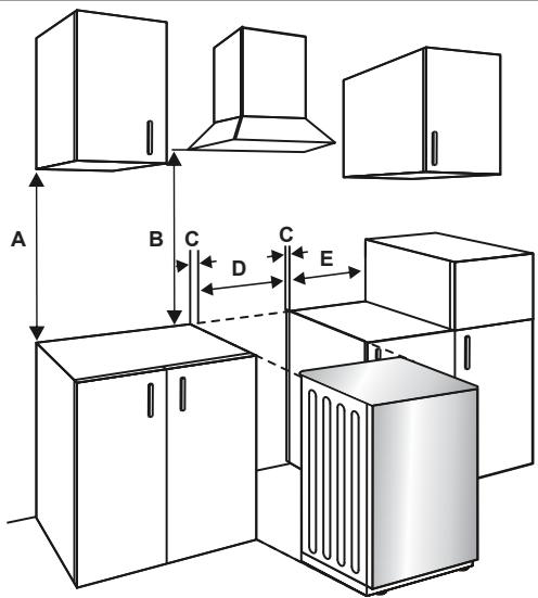 CONTINENTAL EDISON CECDF5060B2 - CECDF5060IX2 - Installazione della cucina - 1