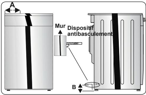 CONTINENTAL EDISON CECDF5060B2 - CECDF5060IX2 - Kit antibasculement - 2