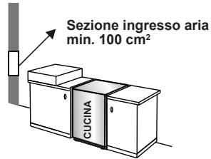 CONTINENTAL EDISON CECDF5060B2 - CECDF5060IX2 - Estrazione dall'ambiente dei gas combusti - 1