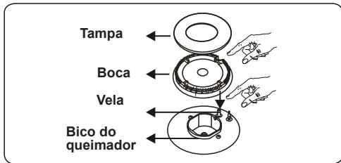 CONTINENTAL EDISON CECDF5060B2 - CECDF5060IX2 - Queimador de plac - 2