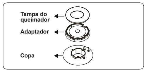 CONTINENTAL EDISON CECDF5060B2 - CECDF5060IX2 - Queimadores de plac - 1