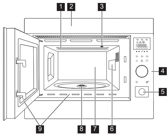 AEG-ELECTROLUX MBE2658SB - Microwave oven - 1
