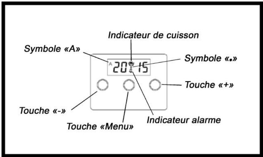 CONTINENTAL EDISON CECVT6060I - Minuteur-programmateur digital - 1