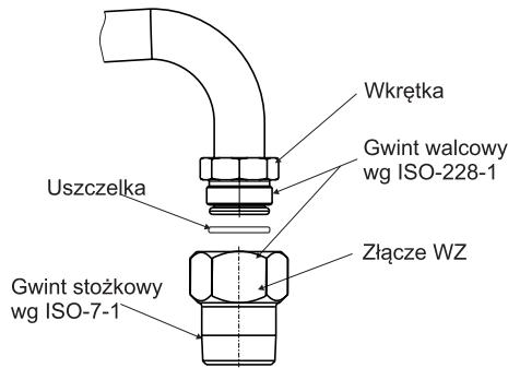 AMICA 57GEH2.33HZPTA - Wskazówki dla instalatora - 1