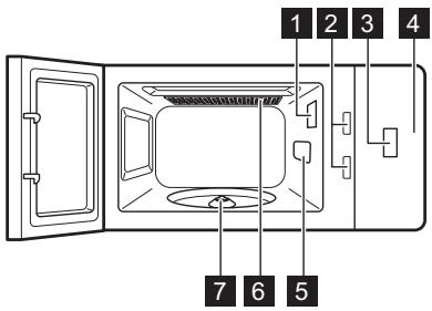 AEG-ELECTROLUX MFC3026SM - Általános áttekintés - 1