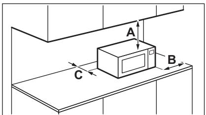AEG-ELECTROLUX MFC3026SM - MInHMaJIbHbIe paCCToHnIa - 1