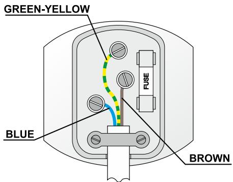 AMICA AMGF20M1GS - WARNING - 1
