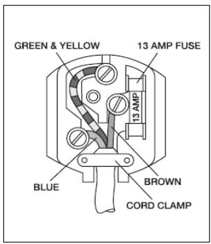 AMICA AMM25BI - WARNING - 1