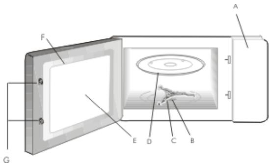 AMICA AMM25BI - Microwave oven accessories - 1