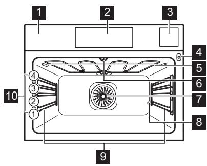 AEG-ELECTROLUX KSK782280M - General overview - 1