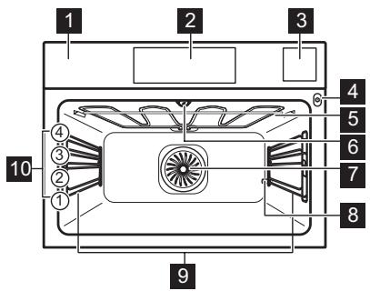 AEG-ELECTROLUX KSK782280M - Resumen general - 1