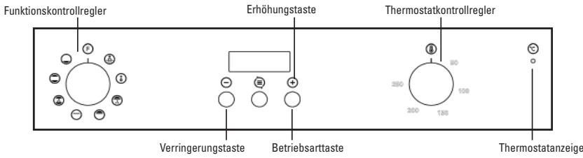 CATA CATHPR8111X - PRODUKTBESCHREIBUNG - 1