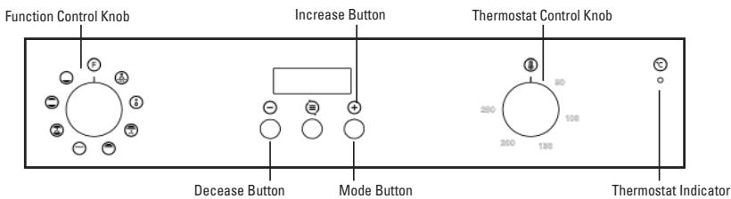 CATA CATHPR8111X - HOW TO USE - 3