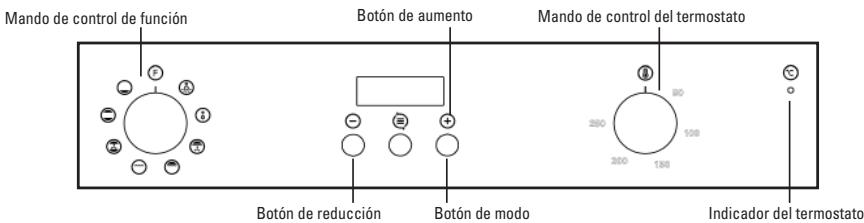 CATA CATHPR8111X - DESCRIPCION DEL PRODUCTO - 1