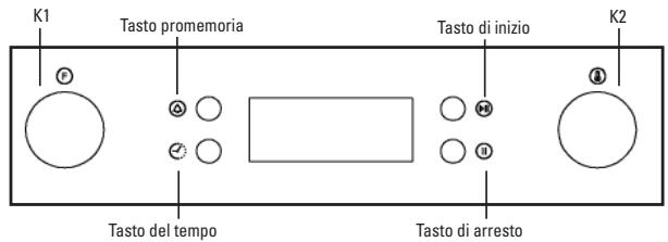 CATA CATHPR8111X - MODALITA D'USO - 2