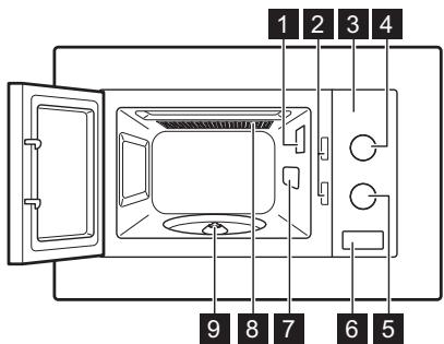 ZANUSSI ZSG20100XA - Avertissement! - 1