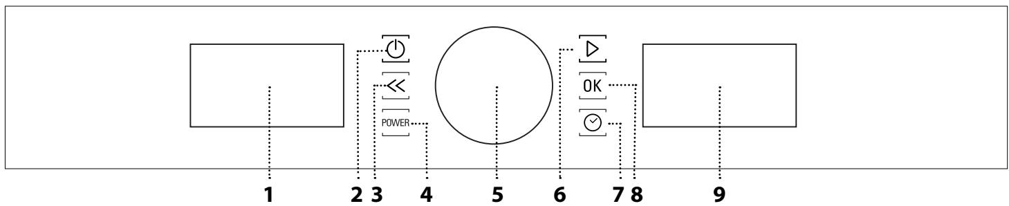 HOTPOINT MD 454 IX - 4