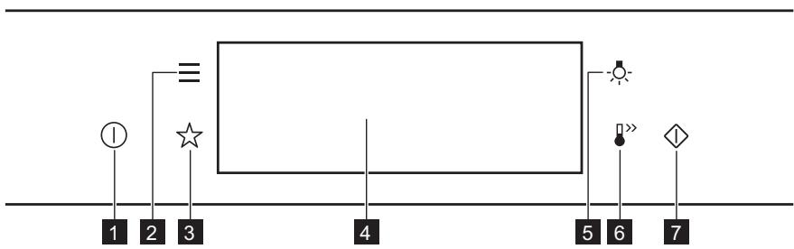 AEG-ELECTROLUX BBB8000QB - Betjeningspanel - 1