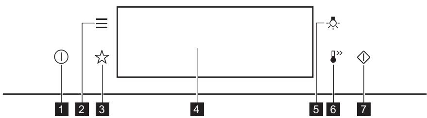 AEG-ELECTROLUX BBB8000QB - Bandeau de commande - 1