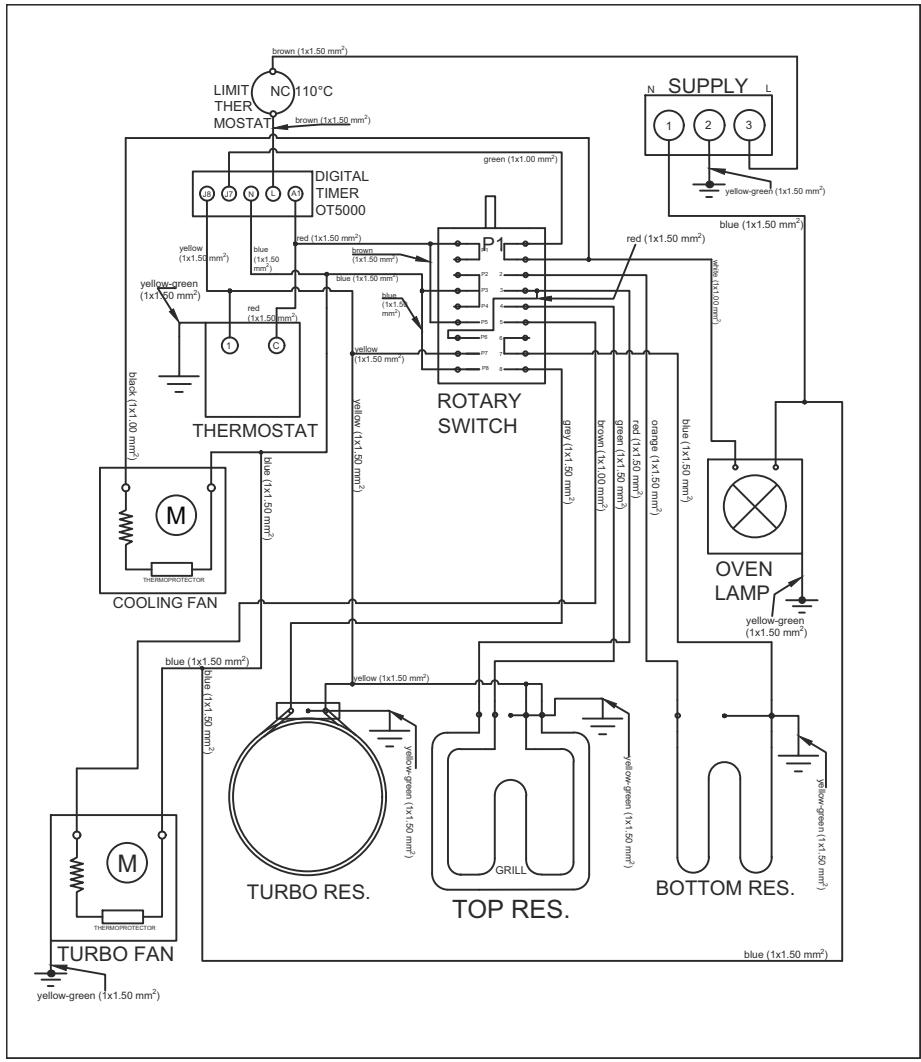 CATA MDS7208 - MDS7208BK - POWER CONNECTION - 3