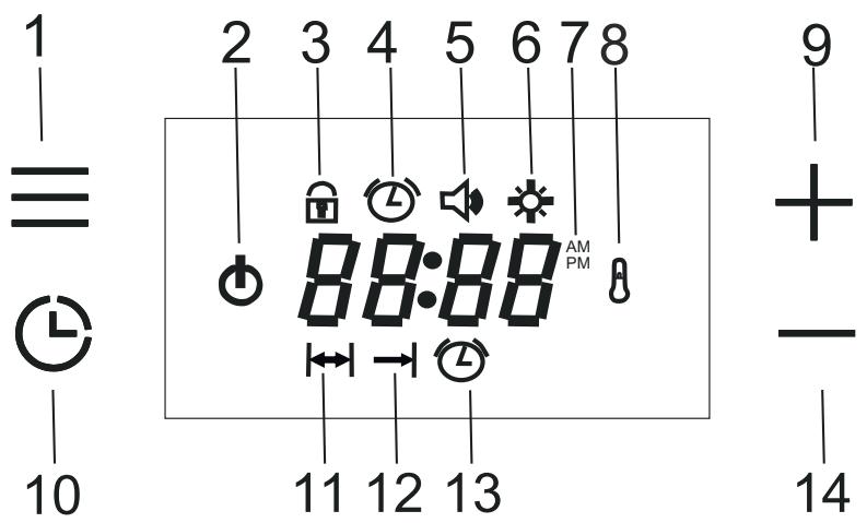 CATA MDS7208 - MDS7208BK - Specifications of the Oven - 1
