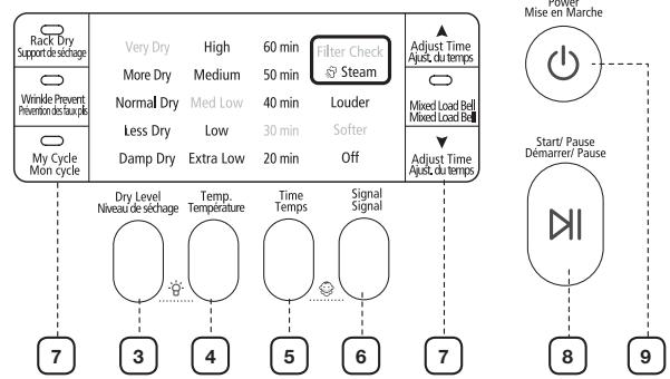 SAMSUNG DV448AEP - instructions et conseils d'utilisation - 2