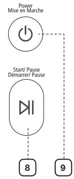 SAMSUNG DV448AEP - OVERVIEW OF THE CONTROL PANEL - 3