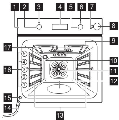 ELECTROLUX EOC3S40X  -  EOC3S40X - General overview - 1