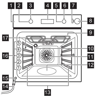 ELECTROLUX EOC3S40X  -  EOC3S40X - Panorama generale - 1
