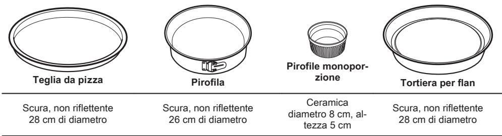 ELECTROLUX EOC3S40X  -  EOC3S40X - Cottura ventilata umida - accessori consigliati - 1