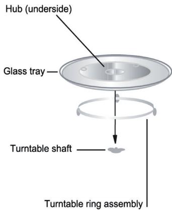 LACOR 69330 30L - Turntable Installation - 1