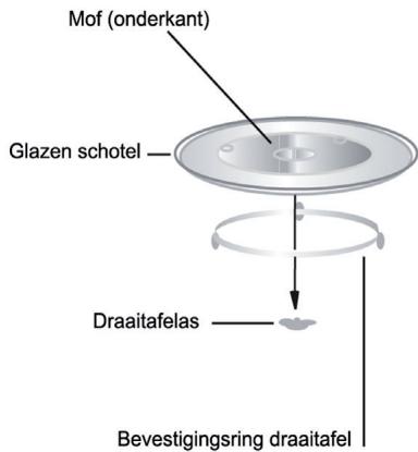 LACOR 69330 30L - HINWEIS - 2