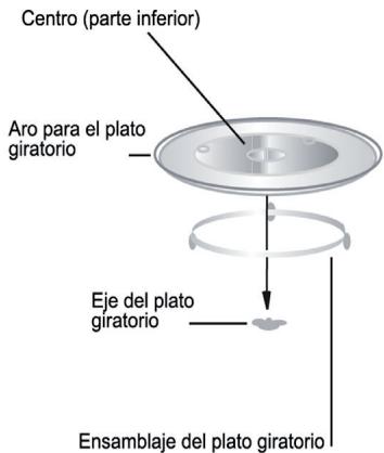 LACOR 69330 30L - Instalación del Plato giratorio - 1