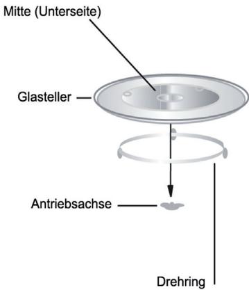 LACOR 69330 30L - BEZECHNUNGEN VON GERÄTETEILEN UND ZUBEHÖR - 2