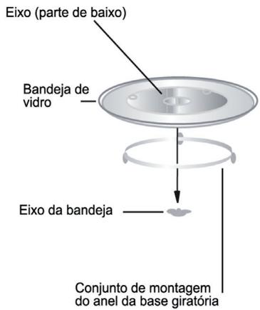 LACOR 69330 30L - Instalacao da Base Giratoria - 1
