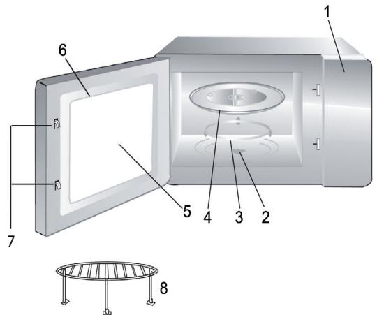 LACOR 69330 30L - DESCRIZIONE DELLE PARTI - 1