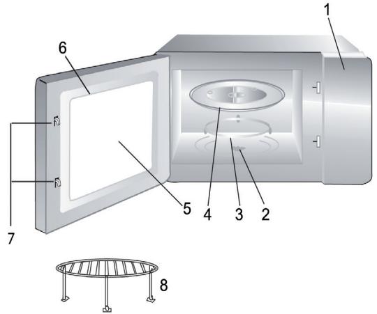 LACOR 69330 30L - NAMES OF OVEN PARTS - 1