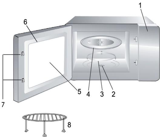 LACOR 69330 30L - BEZECHNUNGEN VON GERÄTETEILEN UND ZUBEHÖR - 1