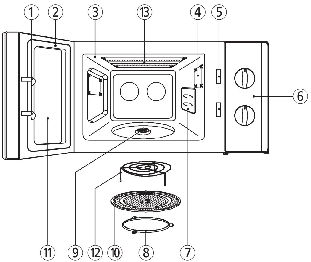 DAEWOO KOC-9C0TBM - Diagramme des caractéristiques - 1