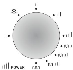 AMICA AMMF20M1GI - Control Panel and its components - 5