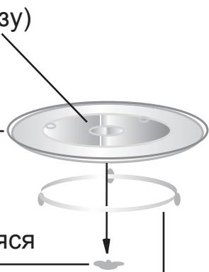 HOTPOINT MWHA 222.1 X - ОСЬ - 1