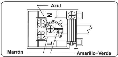 CONTINENTAL EDISON CEF64PIX - Conexión eléctrica y seguridad - 3