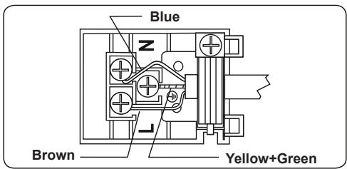 CONTINENTAL EDISON CEF64PIX - WARNING: THE APPLIANCE MUST BE EARTHED. - 1
