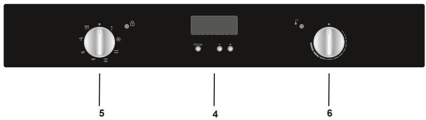 CONTINENTAL EDISON CEF64PIX - Control Panel - 1