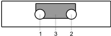 1 3 2