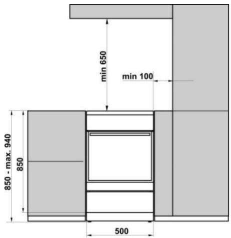 min 650 min 100 850 - max. 940 850 500