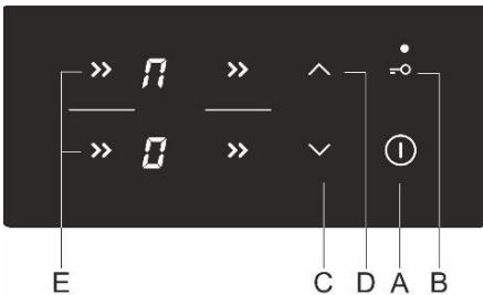 E >> 0 >> — — — >> 0 >> C D A B
