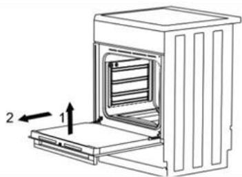HISENSE HI55222BW - Démontage et remontage de la porte du four (selon le modèle) - 2